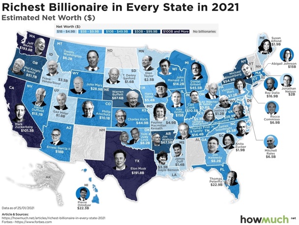 Wealthiest Billionaires in Each U.S. State