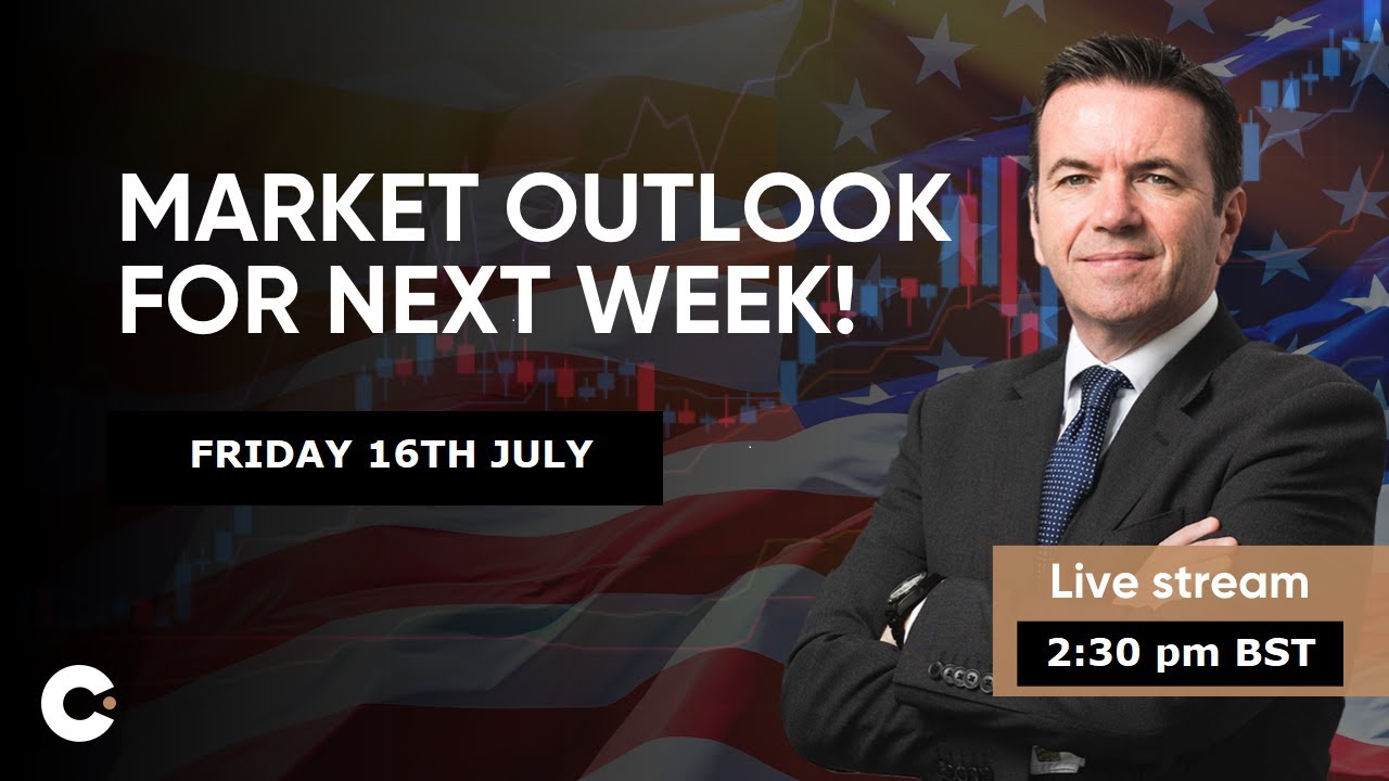 Weekly Market Recap & Next Week's Outlook | July 16th 2021